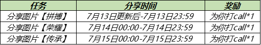 7月13日全服不停机更新：鲁班父子乒乓皮肤上线