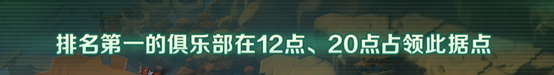 玩法攻略丨裂隙之地新挑战来临，风暴遗迹震撼开启！