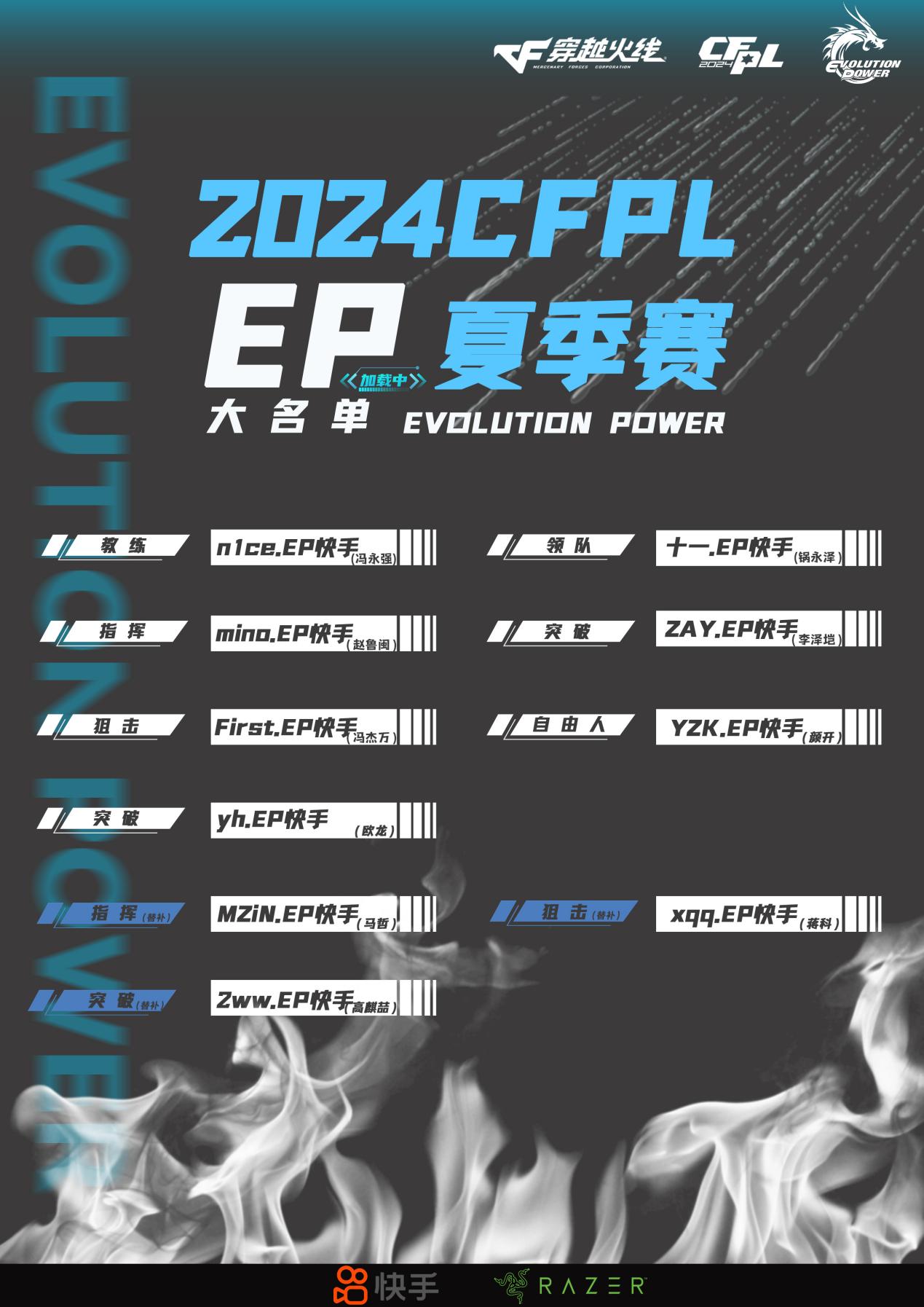 心够烈！CFPLS24正式开赛，揭幕战BS对阵EP！