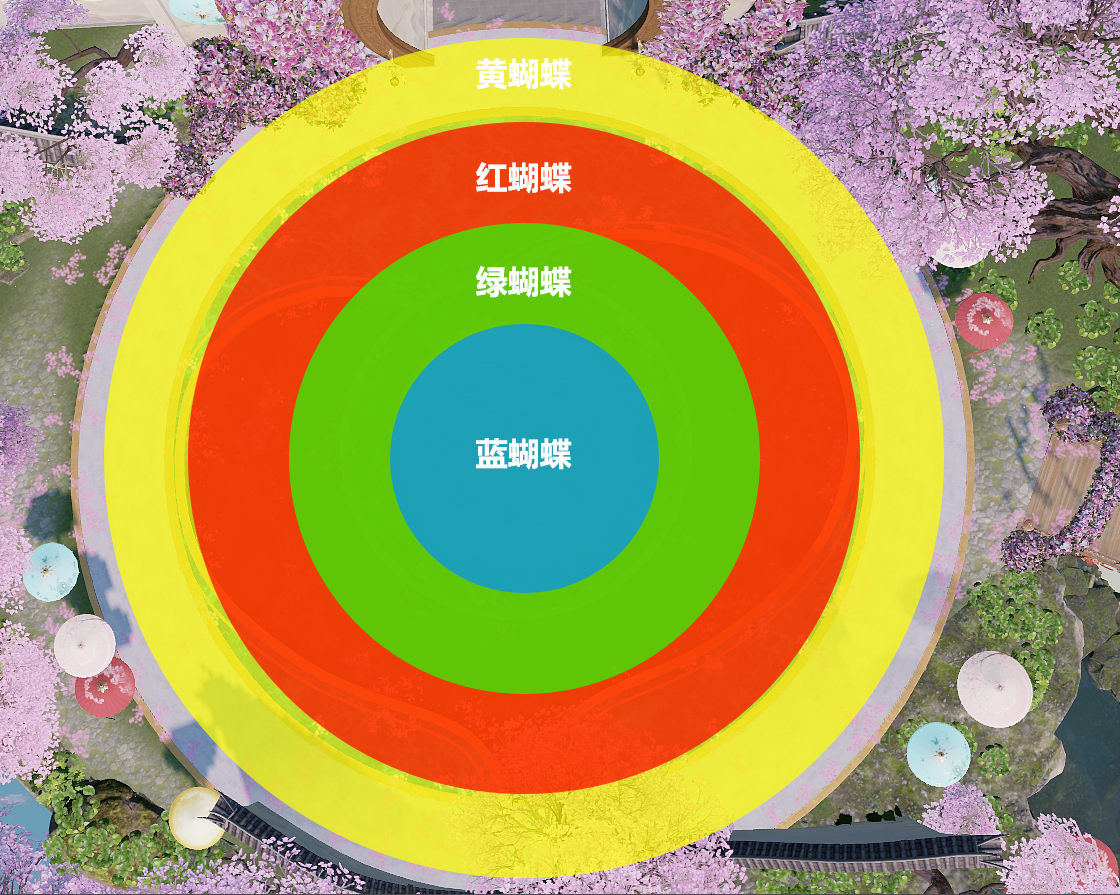全新话本“妙月笑红尘话本”超全流程解析