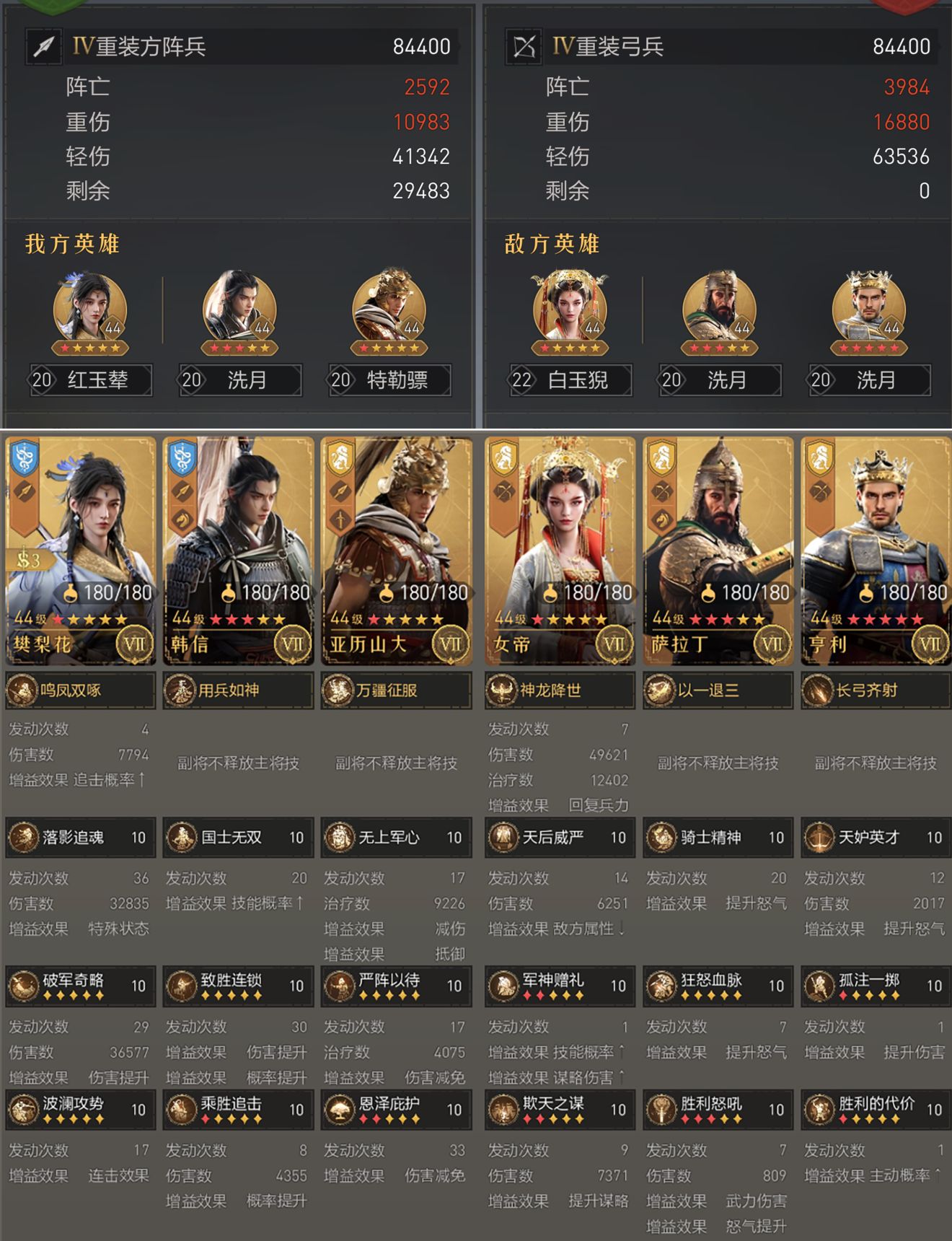 S3枪兵的正确答案，法系大核樊梨花阵容推荐