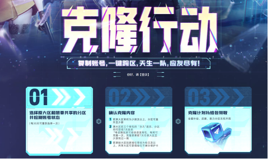 “跨区作战”开启，来动态发帖赢清凉一夏头像框