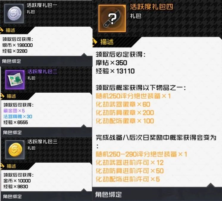 新人培训 丨 满级达成后该何去何从？熊猫酱为你答疑解惑！