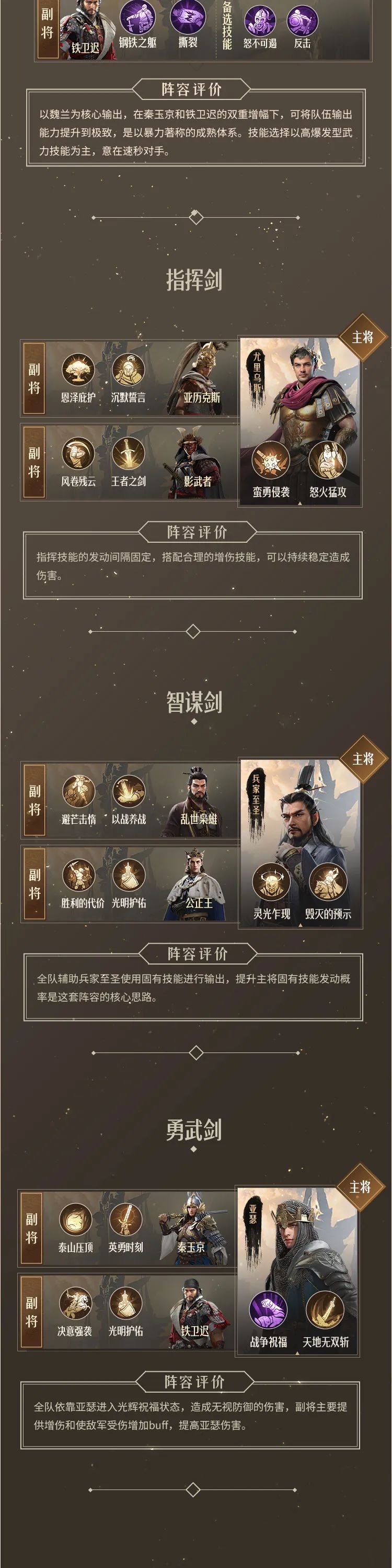 剑士本命集合！一张图详解英雄搭配