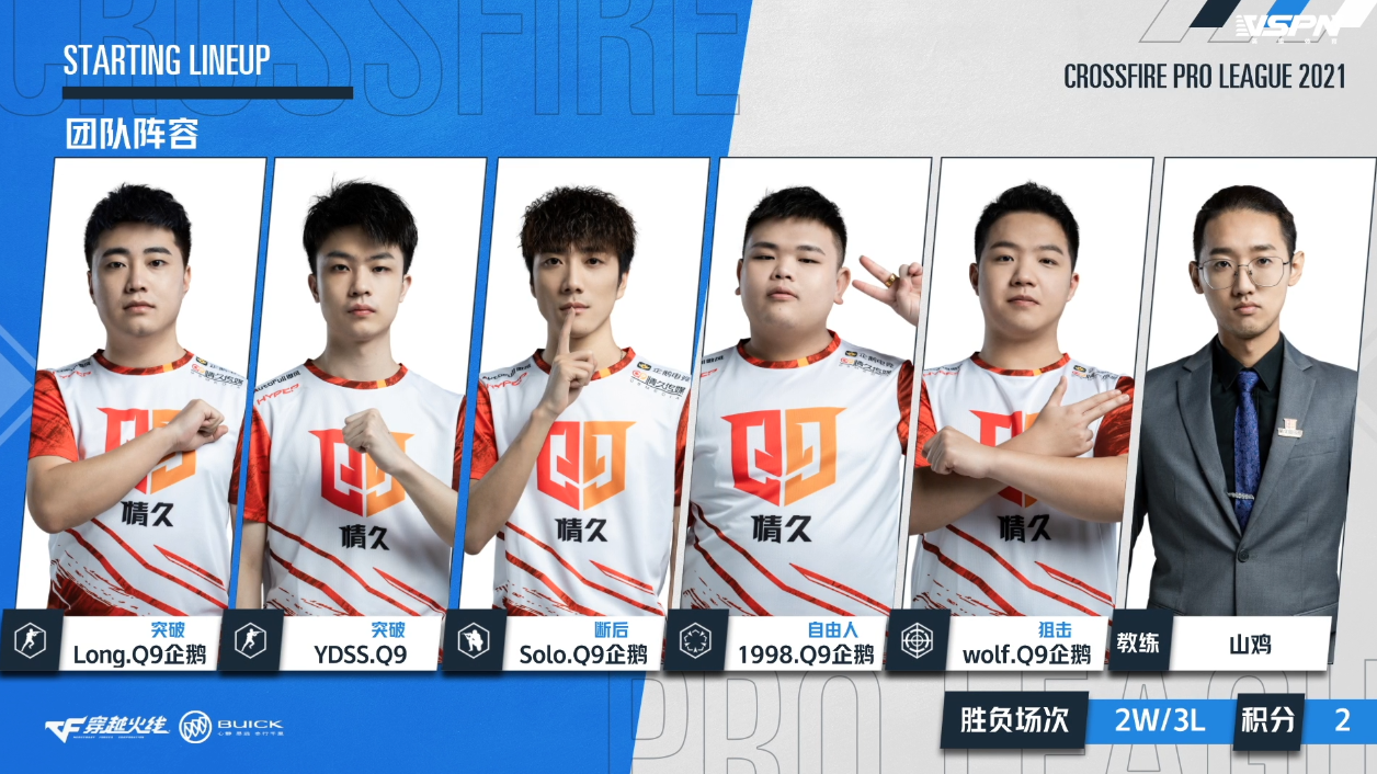 战报we失误频频q9完成让一追二