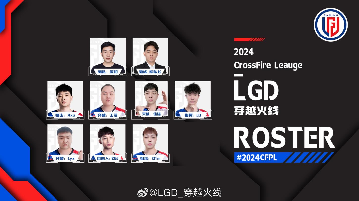 2024CFS中国区预选赛今日开战！白鲨.斗鱼与KZ.斗鱼打响第一枪