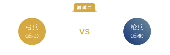 武将上线 | 少年意气最逍遥，磨洗折戟论今朝