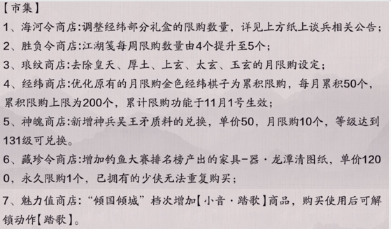 体服速报｜新版本【盛世有青铜】优化专题，玩法变化一文知