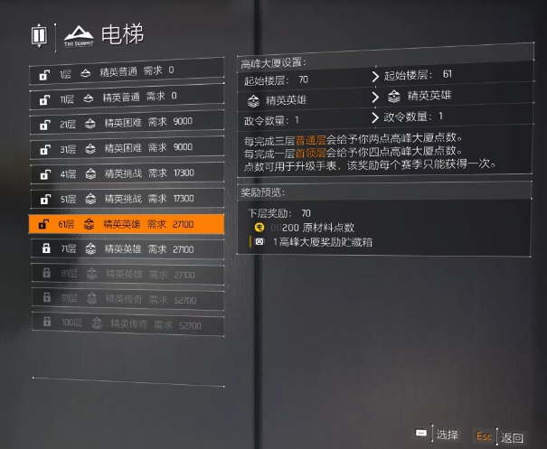 特工投稿|萌新攻略-高峰大厦经验分享