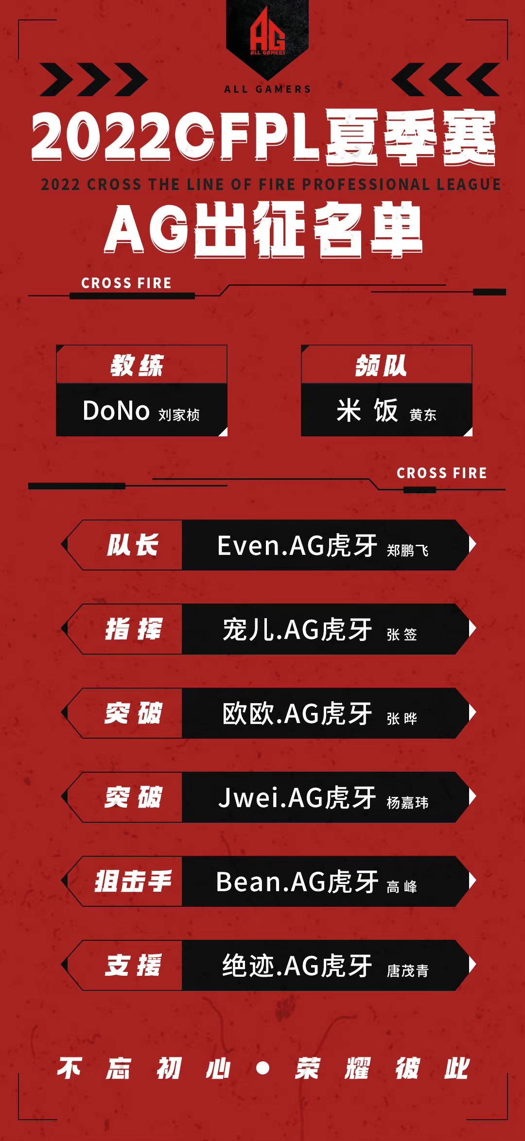 [穿越火线] AG|新赛季供电所回归！王绿豆能否再次大开杀戒？