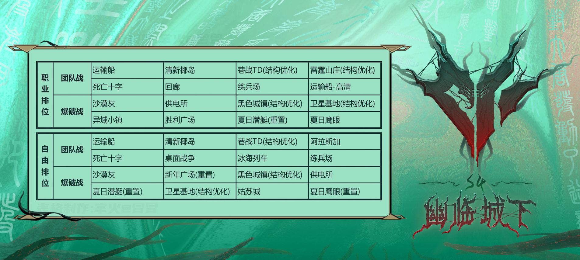 【版本合集】谜城惊悚篇《幽临城下》版本现已上线，重磅更新内容汇总一览