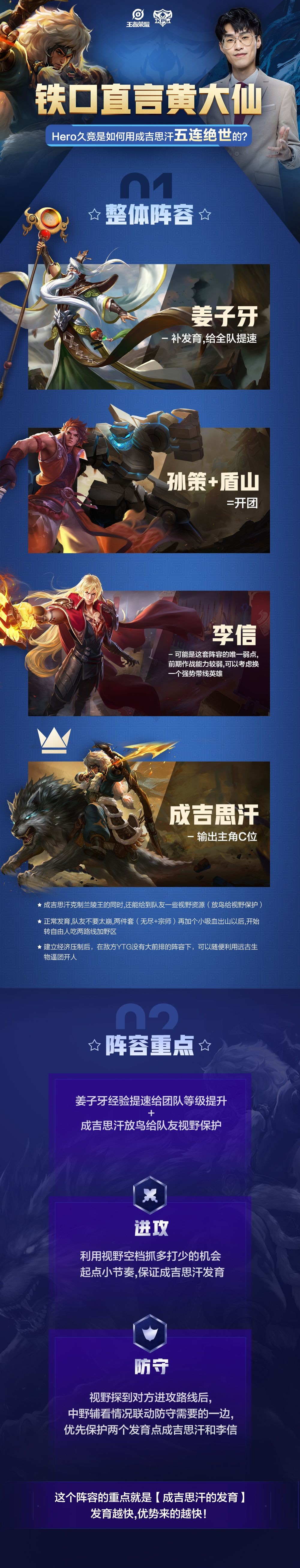 黄大仙专业分析：Hero久竞如何用成吉思汗五连绝世？-王者荣耀官方网站-腾讯游戏