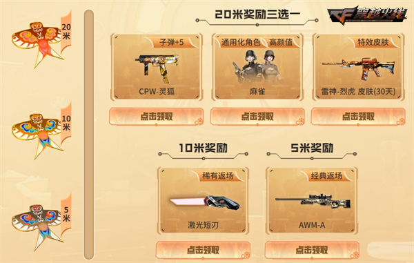 全新蒸汽钟表系列 假期超强福利加码上线！