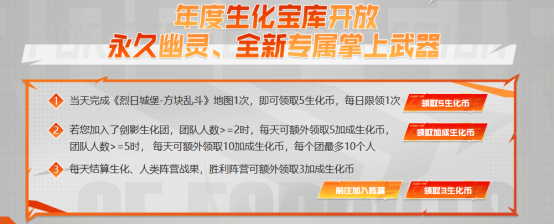 【活动头条】春决领福利！最强生化季开启！