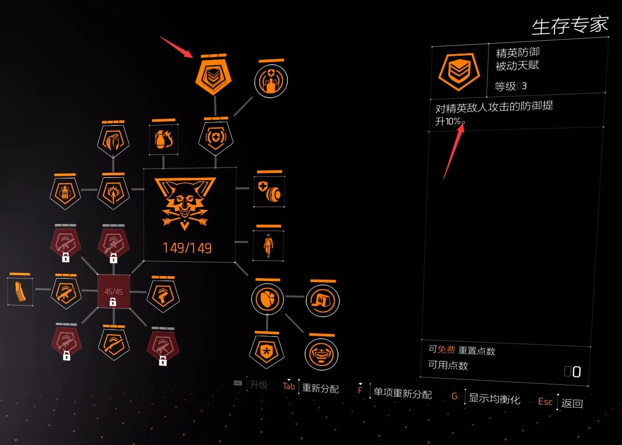 特工投稿|三种专长的常识与成长