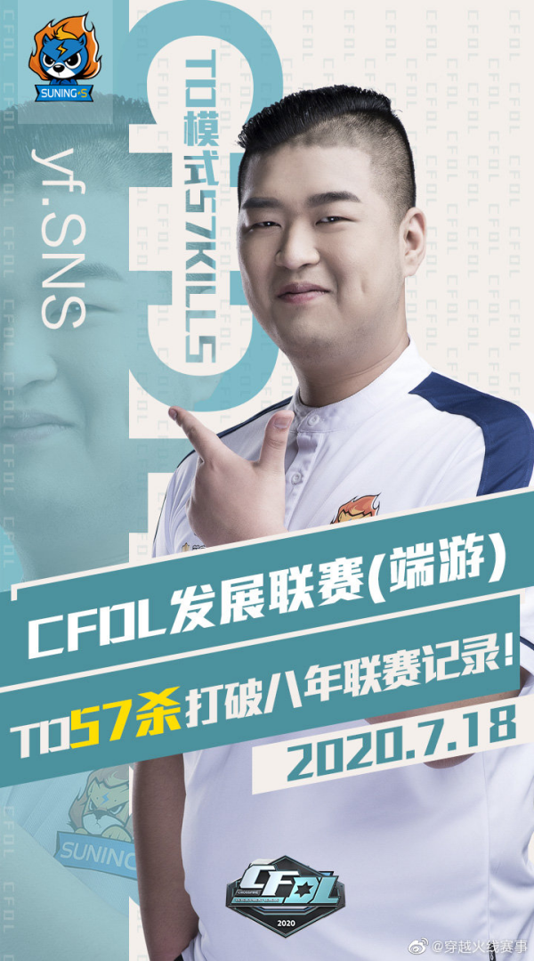 [穿越火线] 再破新纪录，yf五图114杀占据榜首