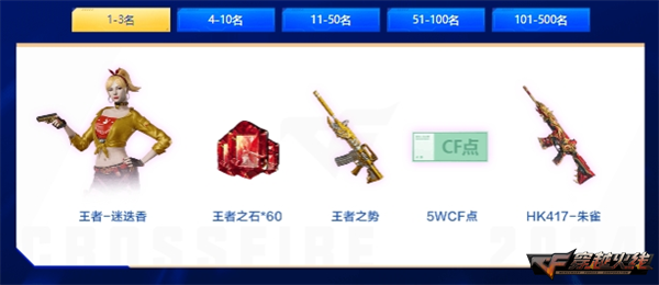 CFPL击杀图标免费放送EVOIII-锦绣游龙加入奖池