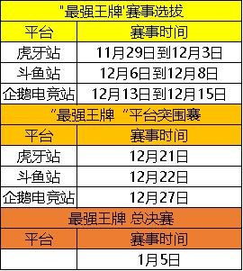 成都郝强 王牌巴适！《王牌战士》玩家见面会12.16落地成都
