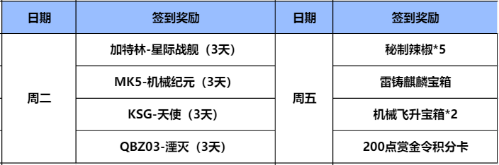 【活动速递】11月签到活动来袭，两款英雄级武器任你选择