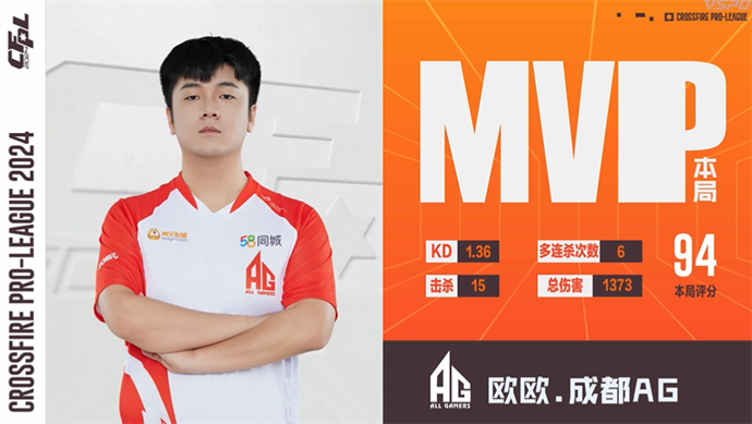 恭喜成都AG斩获2024CFPL夏季赛总冠军！Doo荣膺FMVP！