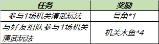 7月6日全服不停机更新：全新机关演武赛模式开启