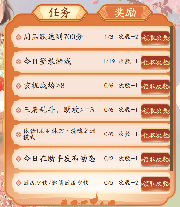 神奇动物在哪里活动开启 今天你投喂了吗