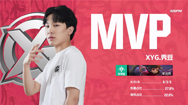 k甲春季赛快讯gog战胜xyg获k甲春季赛总冠军傲寒荣膺总决赛mvp