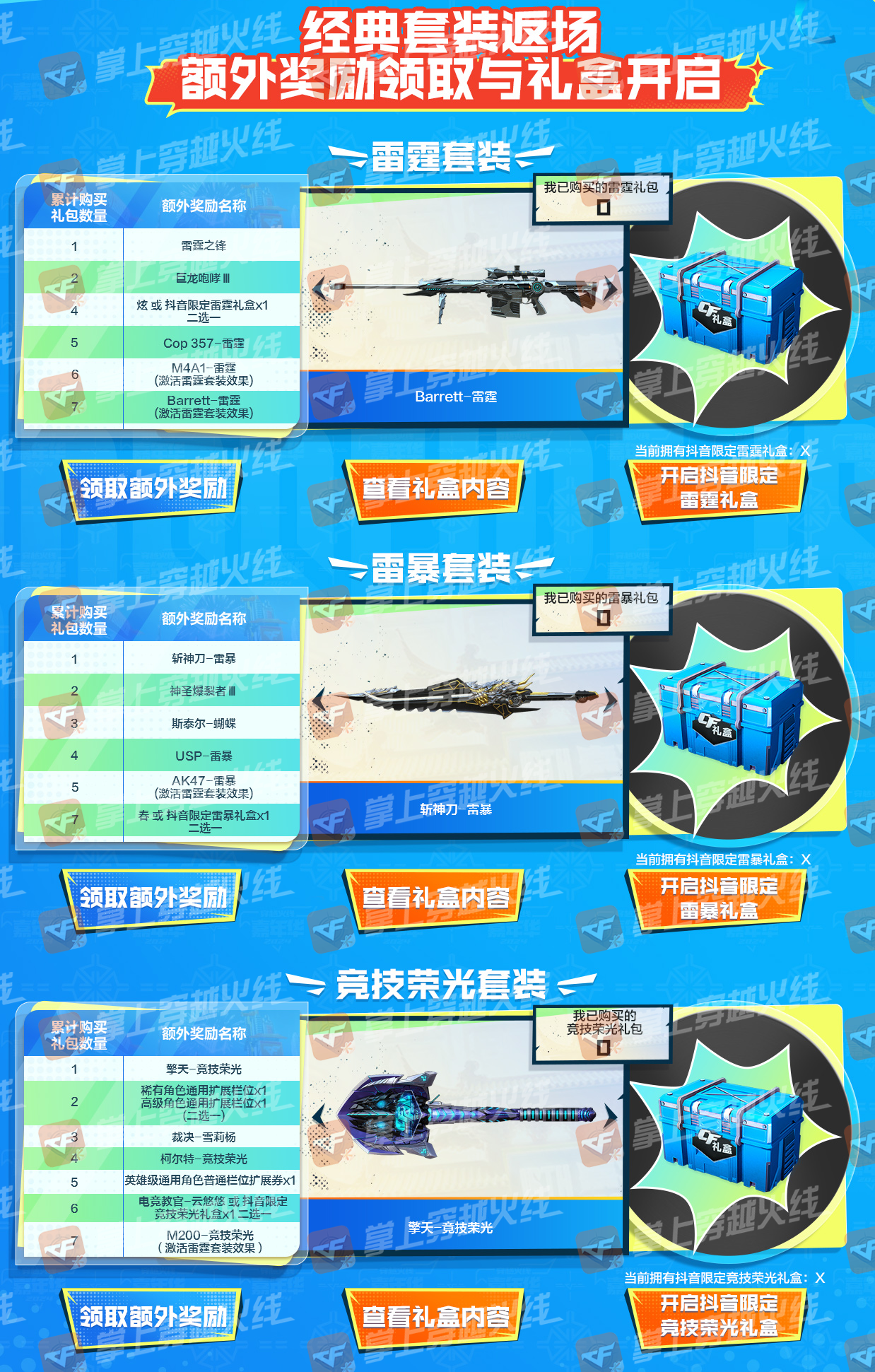 【活动头条】全新周年礼包首发爆料！云龙套来袭