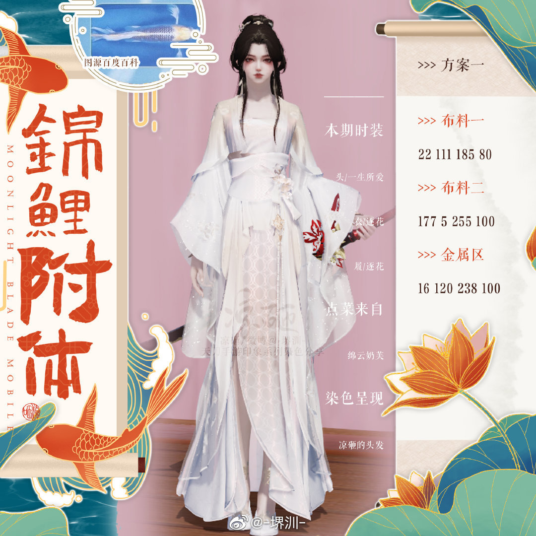 八月也要好运连连！你有一份锦鲤染色数据待接收