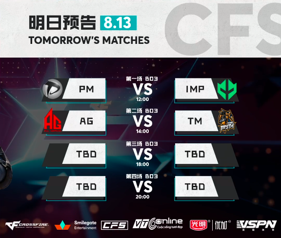 [穿越火线] 前瞻——A组战况迷雾重重 B组AG与TM生死一战