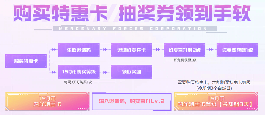 【活动头条】双区特惠福利！全新枪娘首发登场