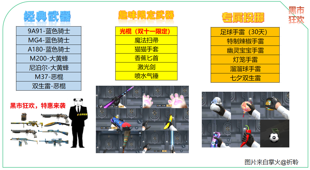 【活动速递】黑市狂欢重磅开启，购买建议火速查看！