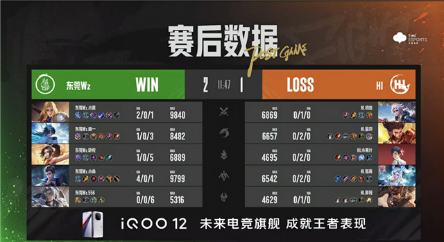 情久无解运营零封镇江VTG，东莞Wz.小俞百里守约普攻三杀