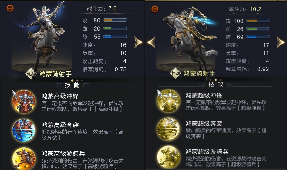 【攻略】强力即是正义！鸿蒙兵实战测试