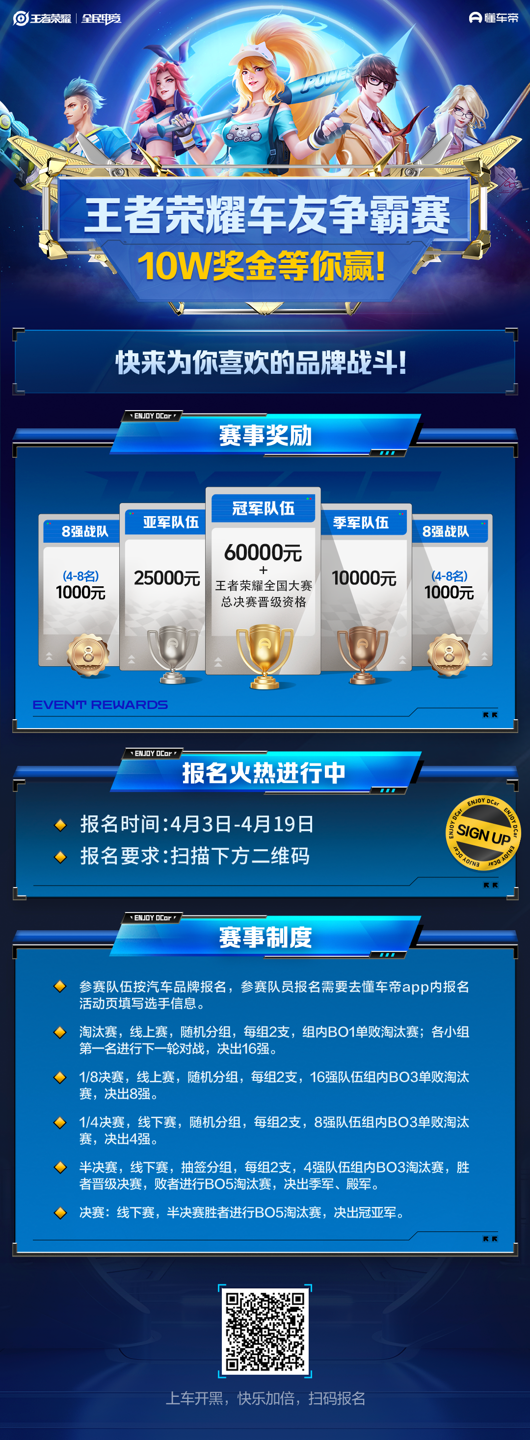 赢10万奖金！王者荣耀车友争霸赛火热报名中！
