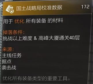 特工投稿|装备培养材料介绍