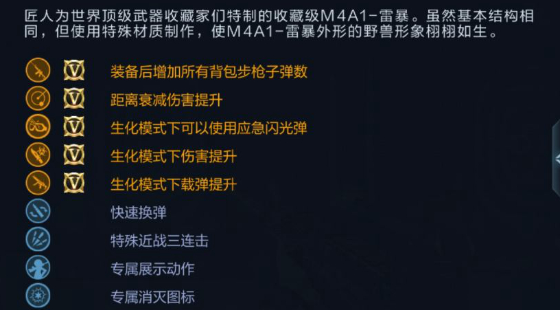 【武器评测】百宝箱上线雷暴再返场，M4A1-雷暴性能解读