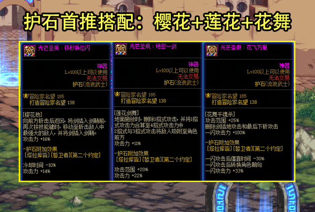 dnf剑帝加点护石搭配解析