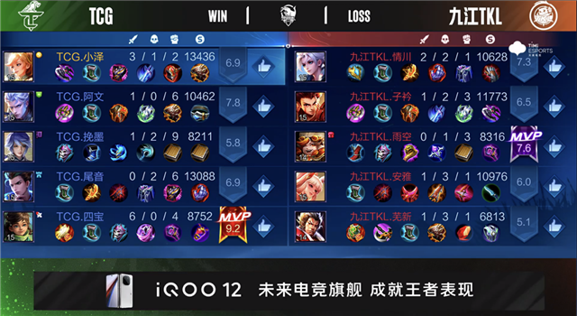 王者荣耀首页>攻略详情>640_350