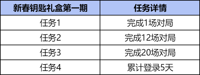 【活动速递】新春钥匙礼盒登场，6把英雄之钥等你带走！