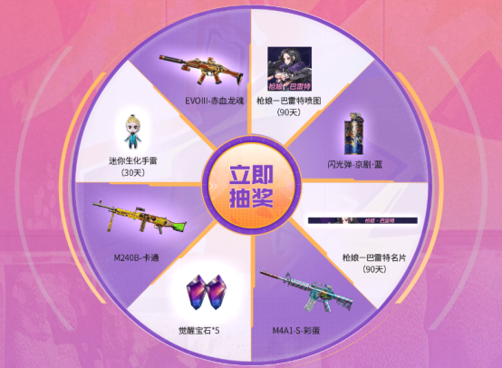 【活动头条】黑骑士海王返场！娜塔莉娅系列道具等你拿！