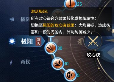 天波府