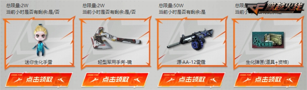 全新击杀图标加入奖池 专属掌上武器助力CFPL春决