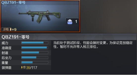 QBZ191步枪喜提新款，不断发展壮大的新国产步枪