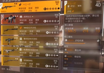 特工投稿丨全境封锁2（T0.5谈判流派）一般娱乐玩家0-40级后期装配第四期