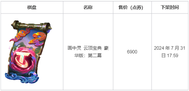 云顶之弈：画中灵”系列道具第二幕限时销售及相关活动公告