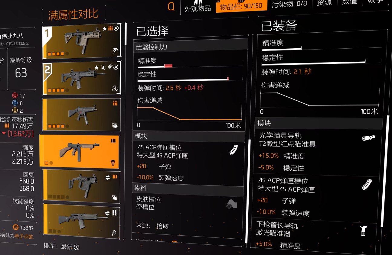 特工投稿|神兵利器之冲锋枪点评