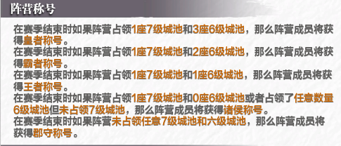 向绑点看齐 四盟旧弈军团阵营内容解读