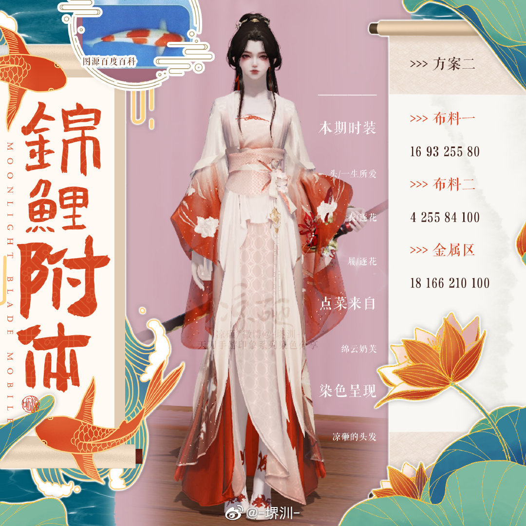 八月也要好运连连！你有一份锦鲤染色数据待接收