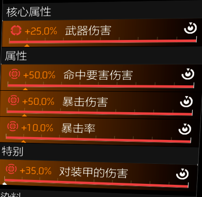 S1赛季配装推荐02：家园套